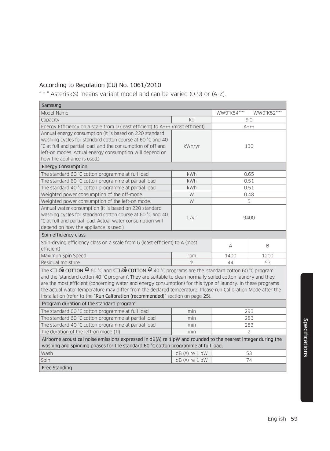 Samsung WW70K5410UW/LE, WW80K5410UW/EO, WW80K5410UW/LV, WW80K5210UW/LE, WW90K5410WW/LE, WW70K5210WW/LE manual English 59  